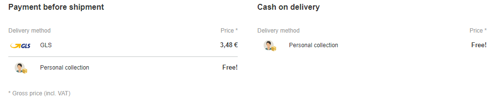 delivery cost